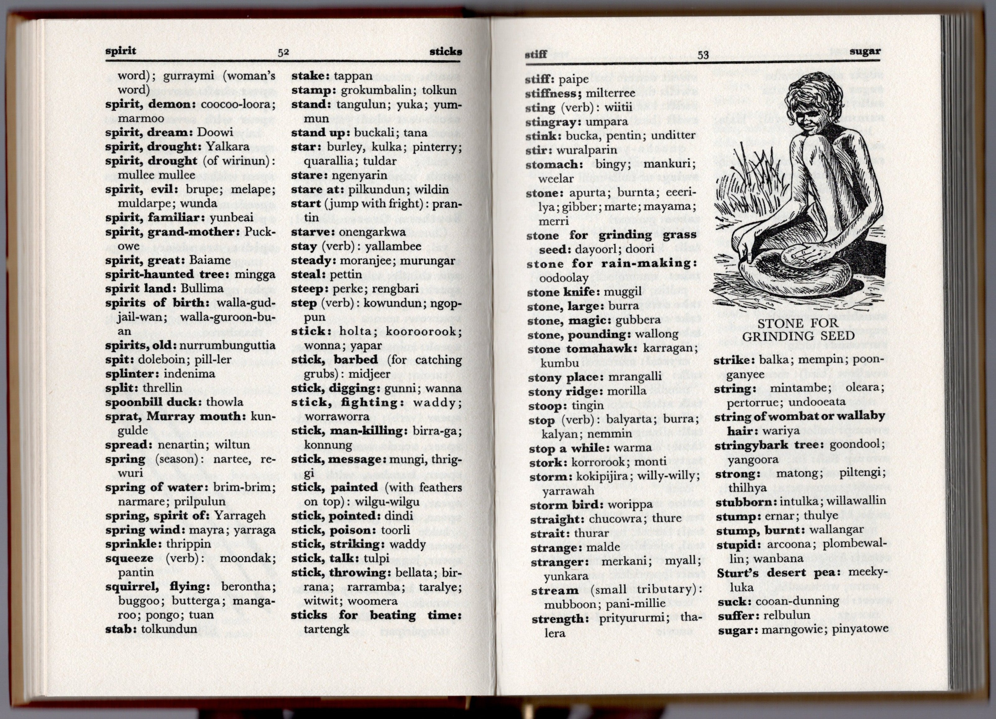 Aboriginal Words of Australia
