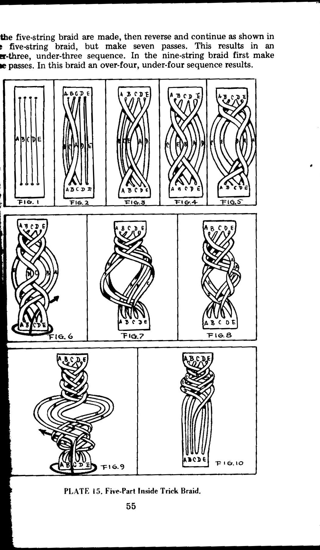 Encyclopaedia of Rawhide and Leather Binding