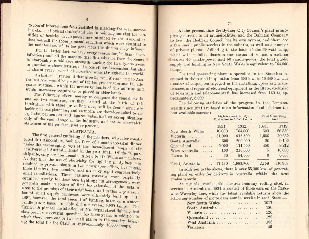Proceedings of The Electrical Association of NSW Session 1911 - 1912