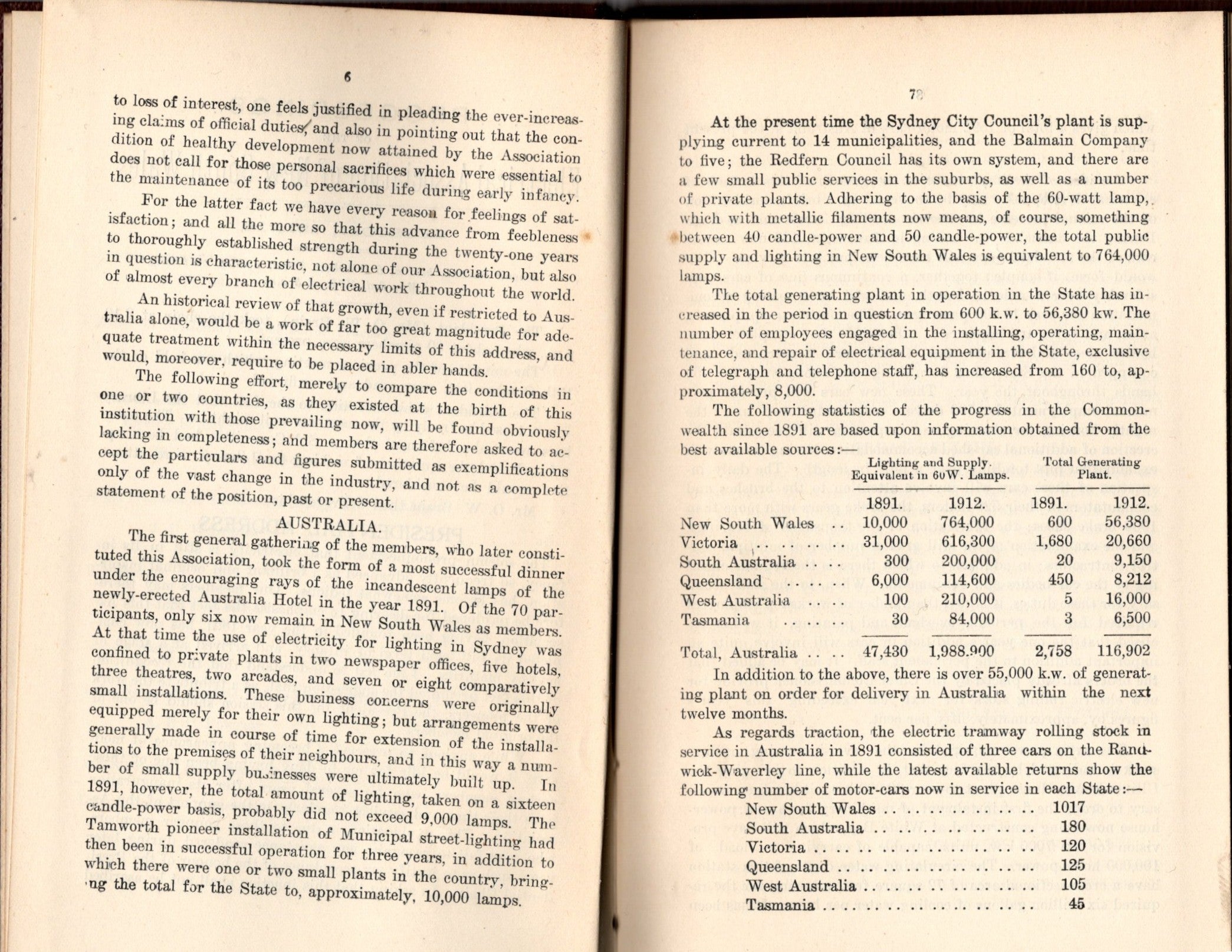 Proceedings of The Electrical Association of NSW Session 1911 - 1912