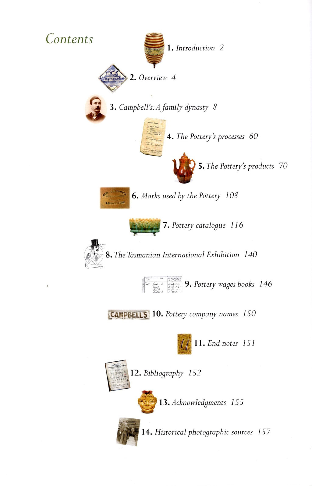 John Campbell Pottery - Recollections and Collections